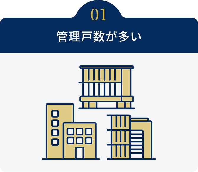 01 管理戸数