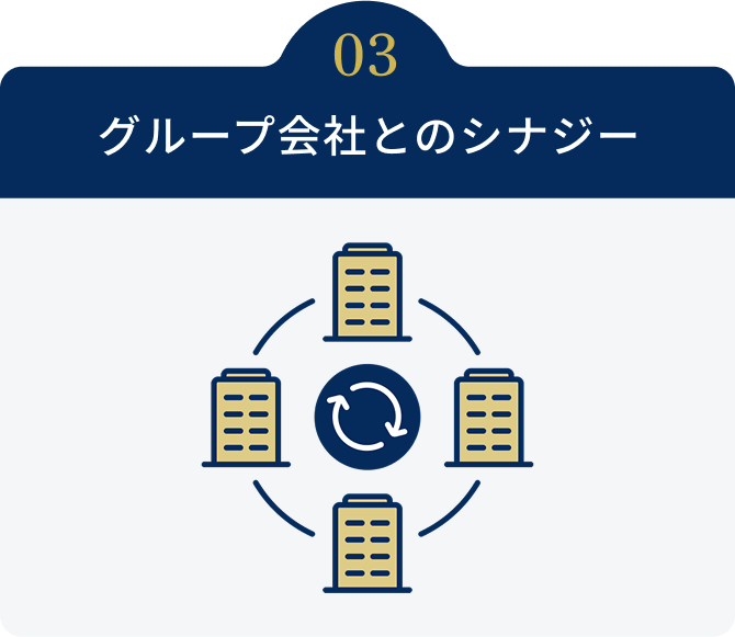 03 グループ会社とのシナジー